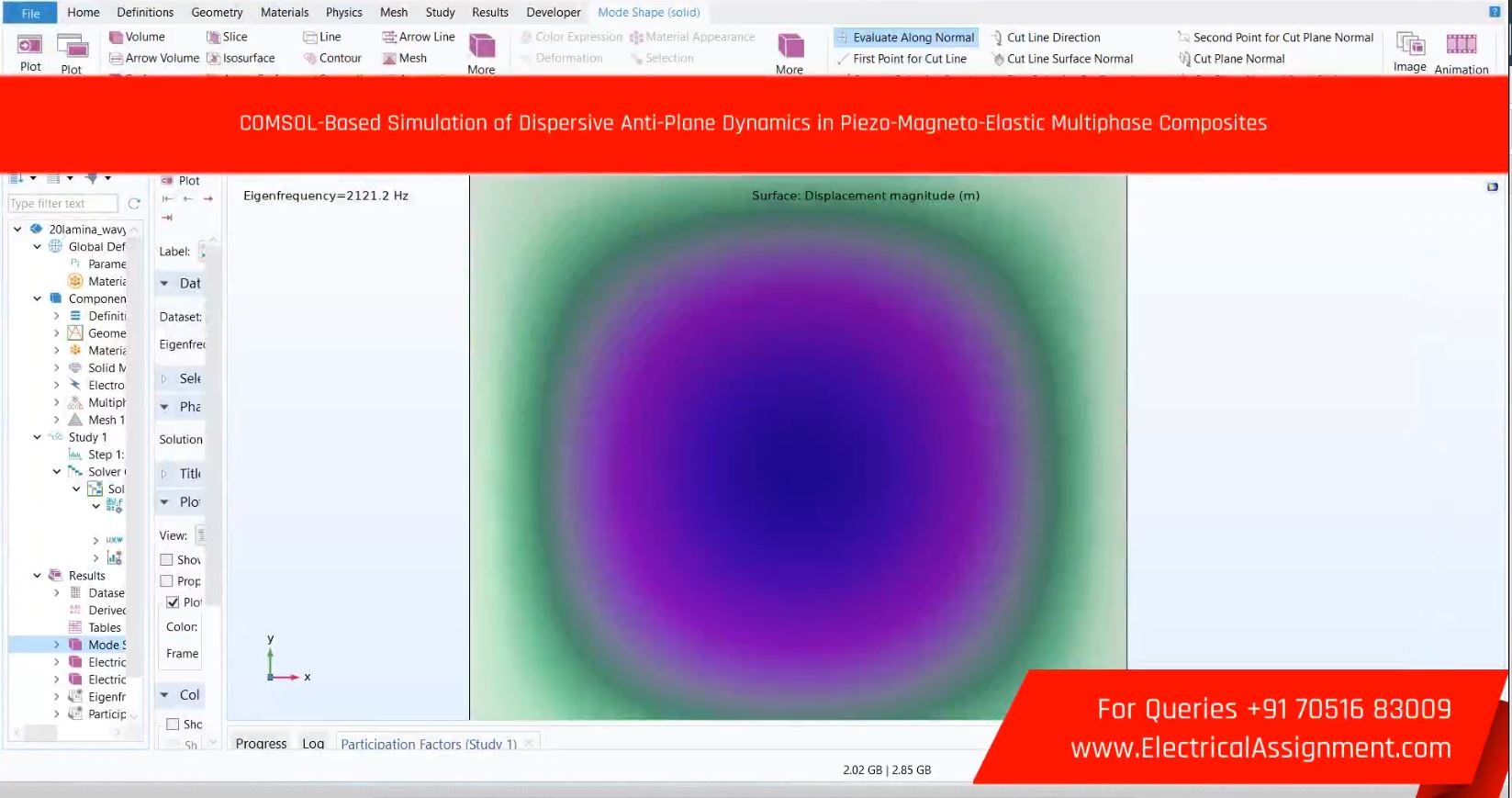 Modeling and Simulation of Dispersive Anti-Plane Wave Dynamics in Piezo-Magneto-Elastic Multiphase Composites Using COMSOL screenshot 3